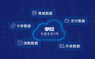 “人工智能+大數(shù)據(jù)”如何催生線下個性化營銷新時代？